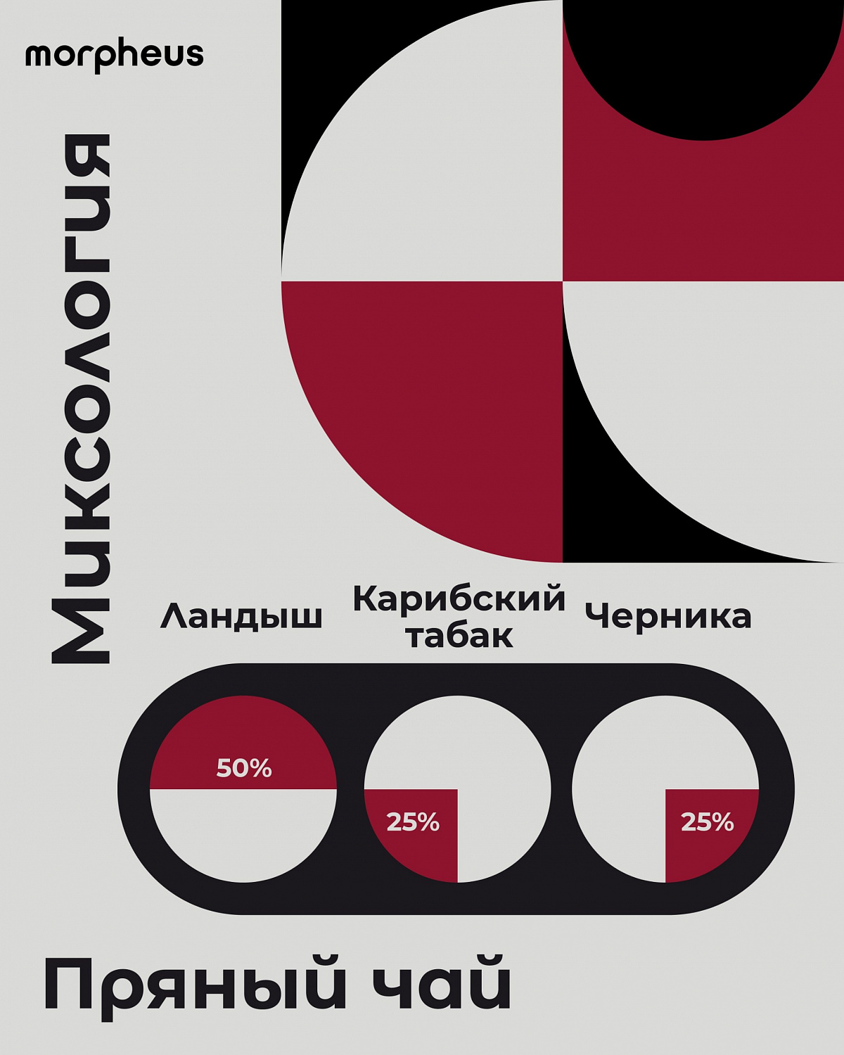 Morpheus | Близкие по духу